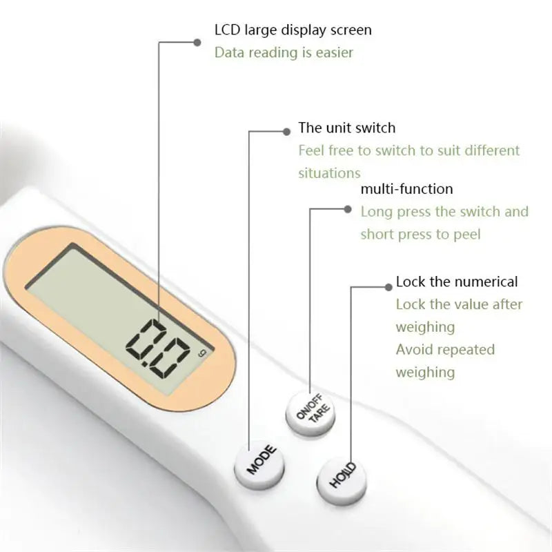 Vera Spoon™ | Digital Measuring Spoon